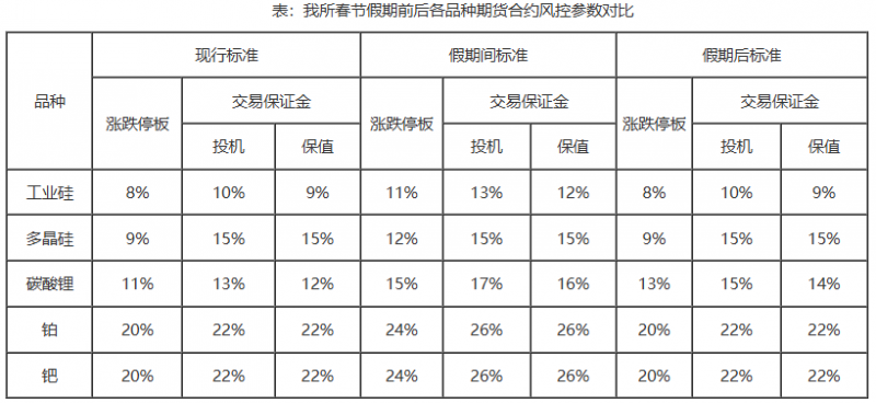 广期所.png