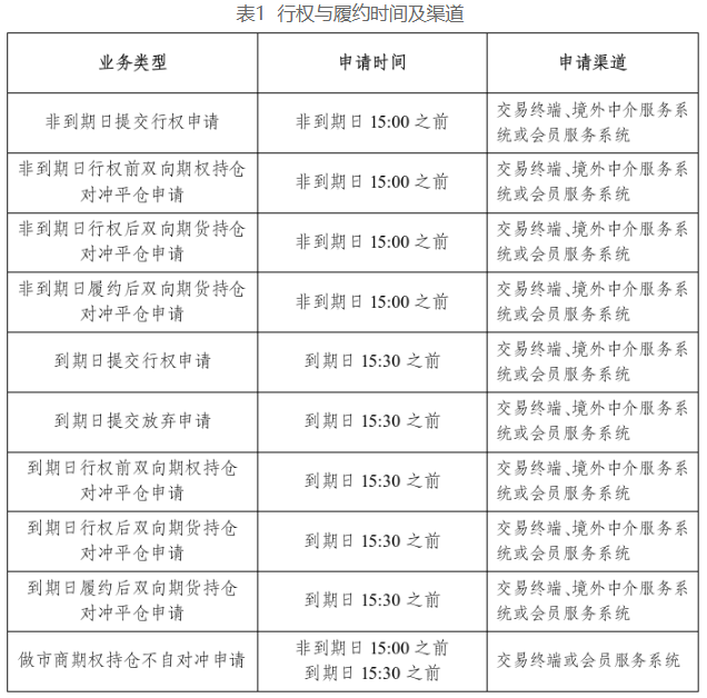 表1.png