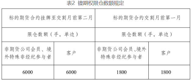 表2.png