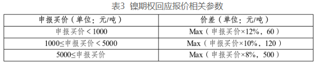 表3.png