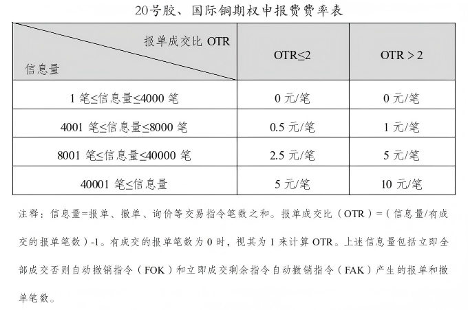 表2(1).png