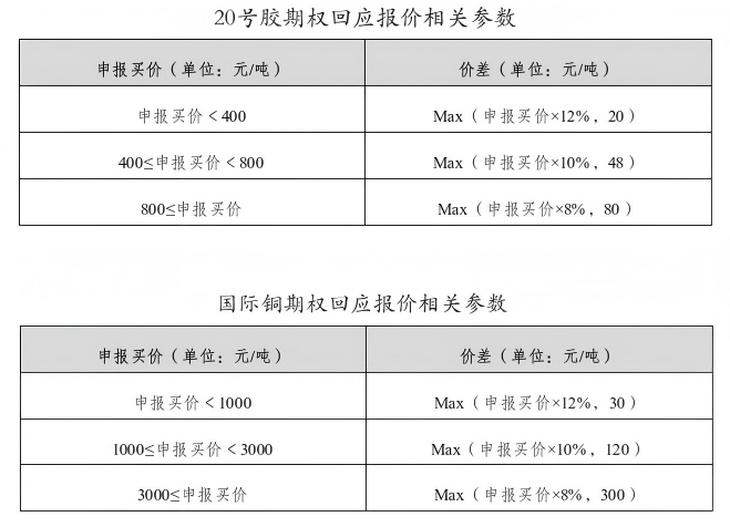 表3(1).png