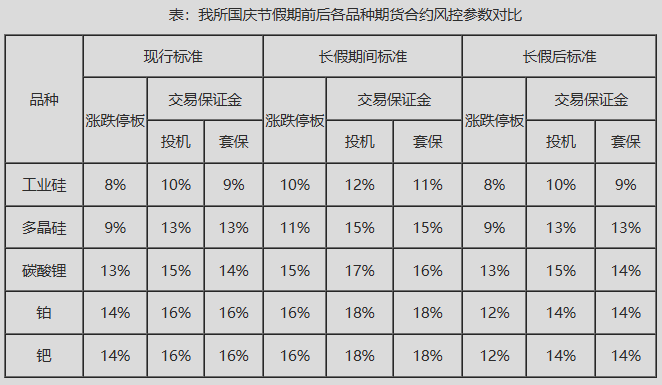 广州.png